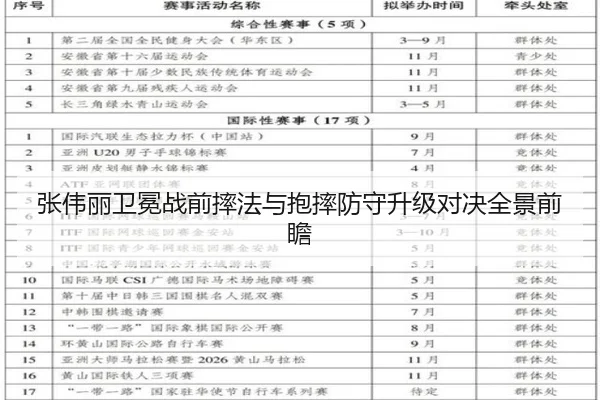 张伟丽卫冕战前摔法与抱摔防守升级对决全景前瞻